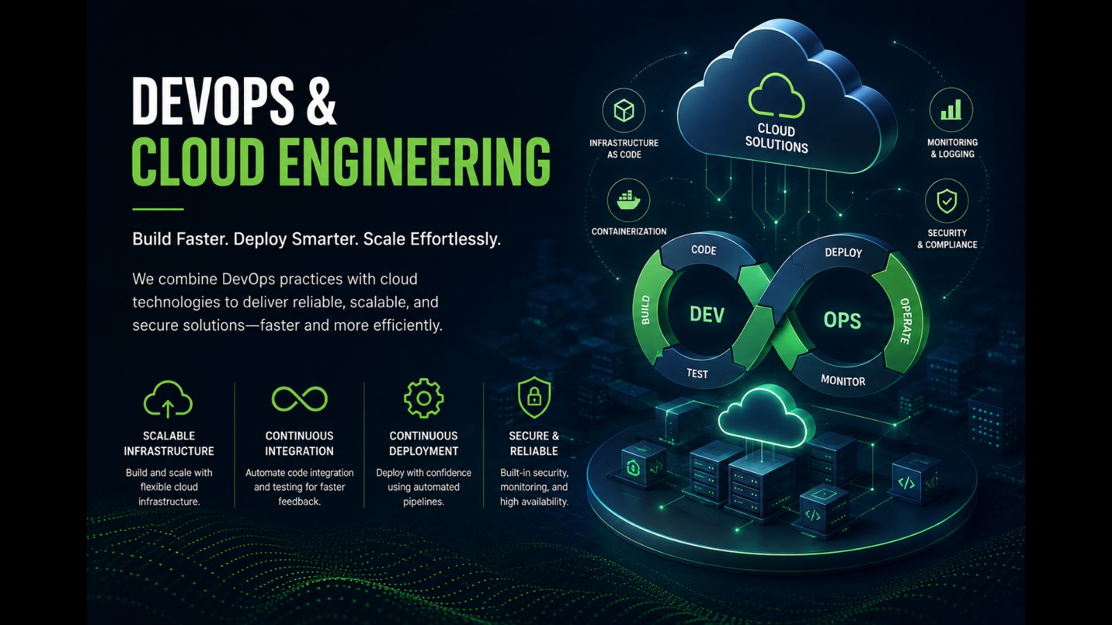 DevOps and cloud engineering — build faster, deploy smarter, scale effortlessly