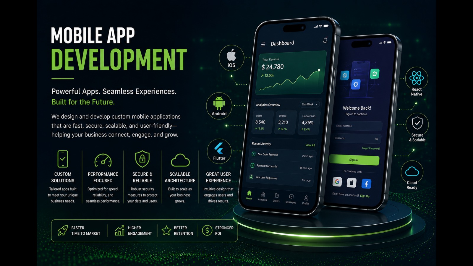 Mobile app development — powerful apps, seamless experiences