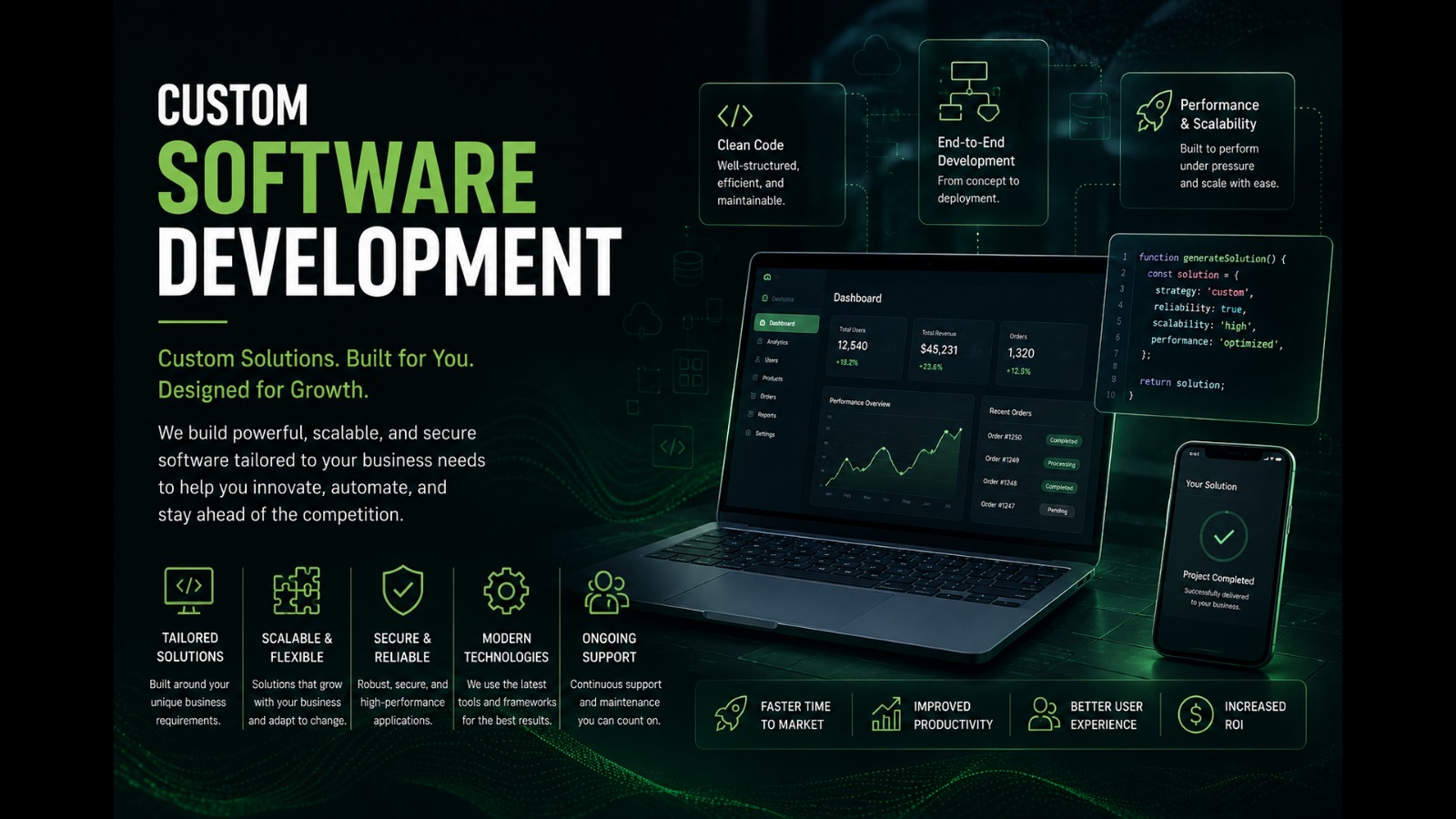 Custom software development — built for you, designed for growth